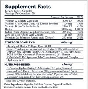 Nutrafol Review Updated Is It Any Good Find Out   Supplement Facts Nutrafol 295x300 