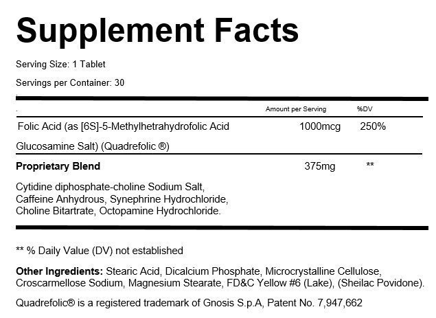 AddTabz Ingredients List and Supplement Facts